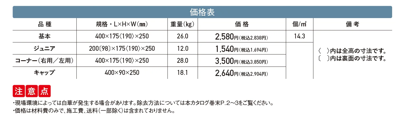 ABロック®12°【2025年版】_価格_1