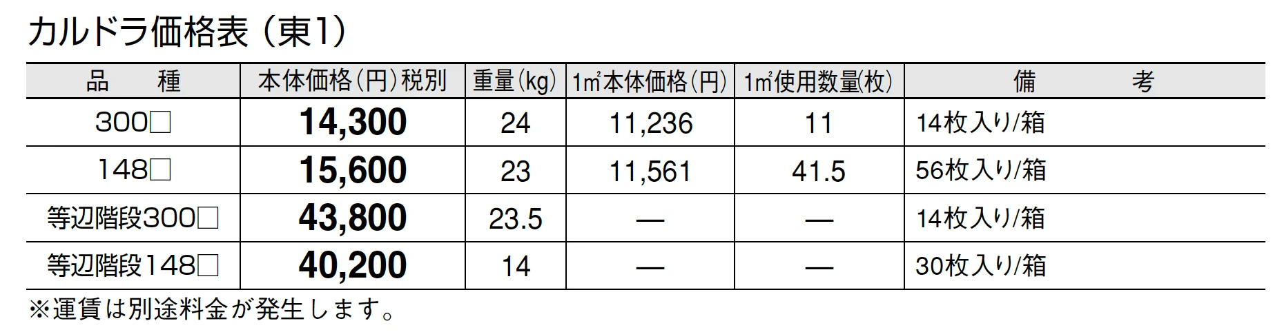 カルドラ【2024年版】_価格_1