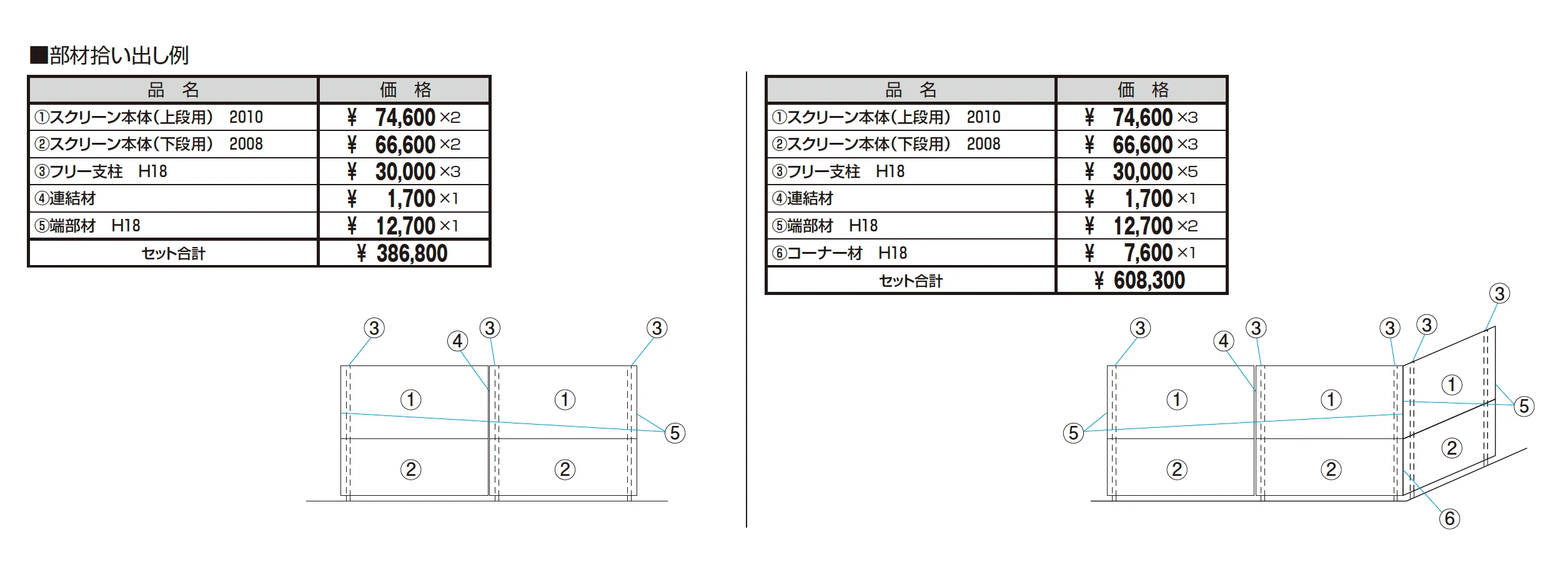 ベルサード3型_価格_2