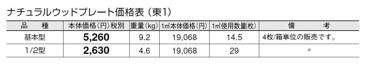 ナチュラルウッドプレート【2024年版】_価格_1