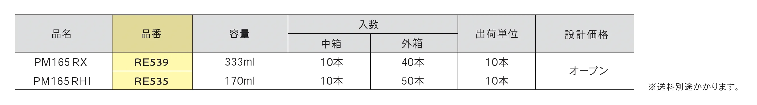 PM165RX_価格_1