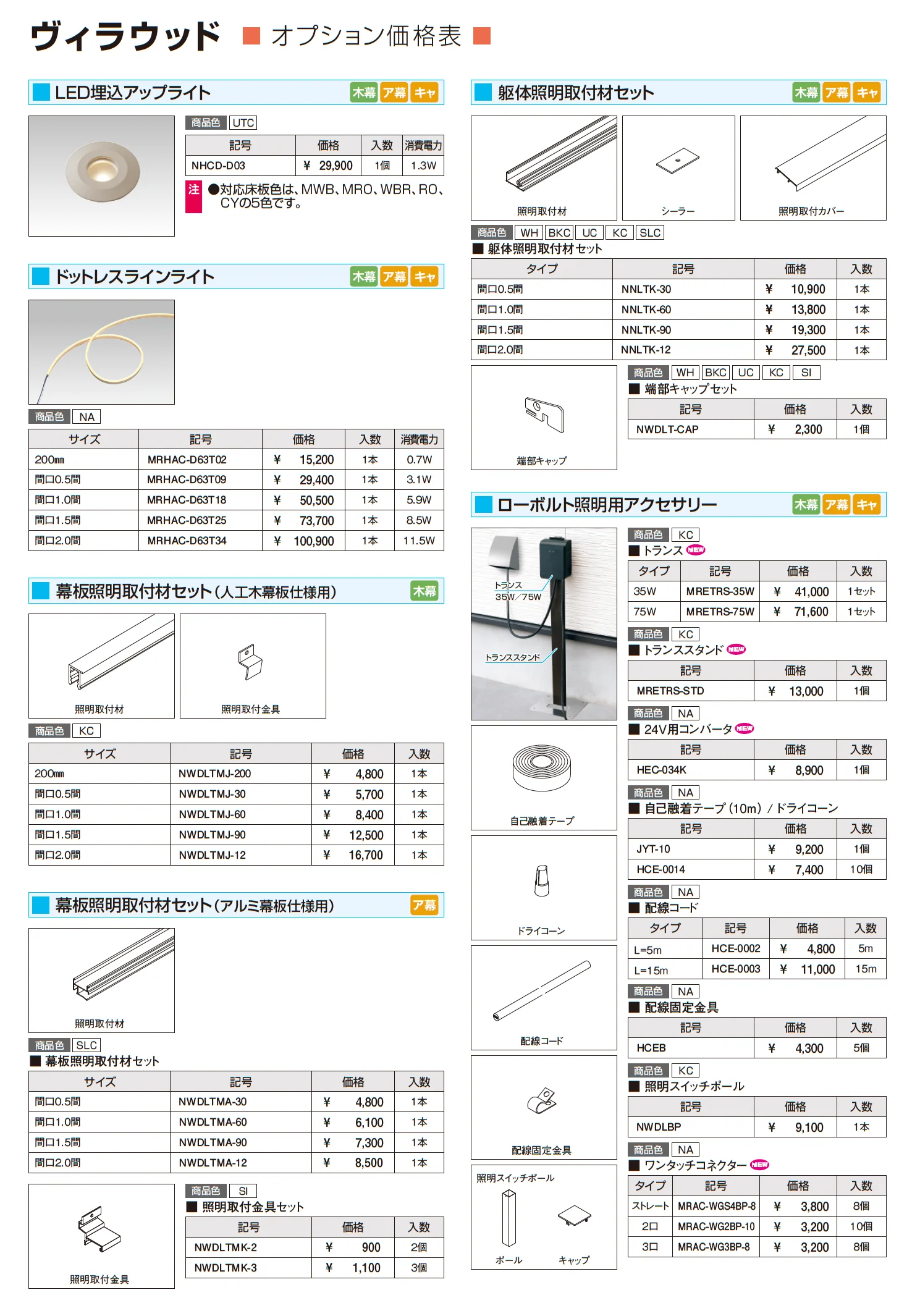 ヴィラウッド デッキ本体 キャップ仕様_価格_8