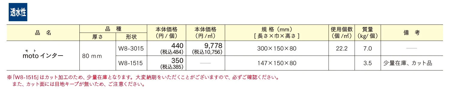 motoインター【2025年版】_価格_1