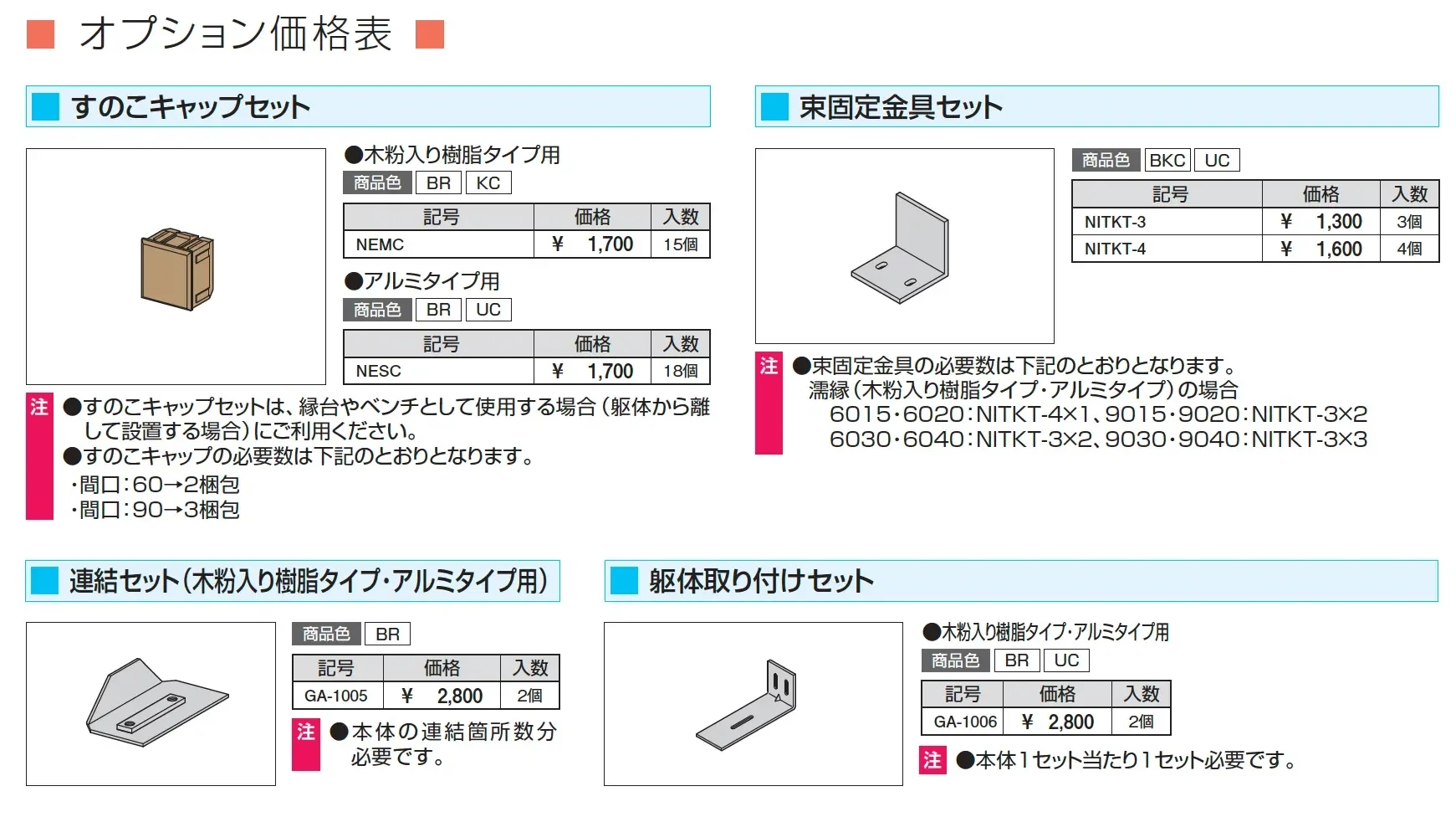 濡縁 木粉入り樹脂タイプ【2025年版】_価格_3
