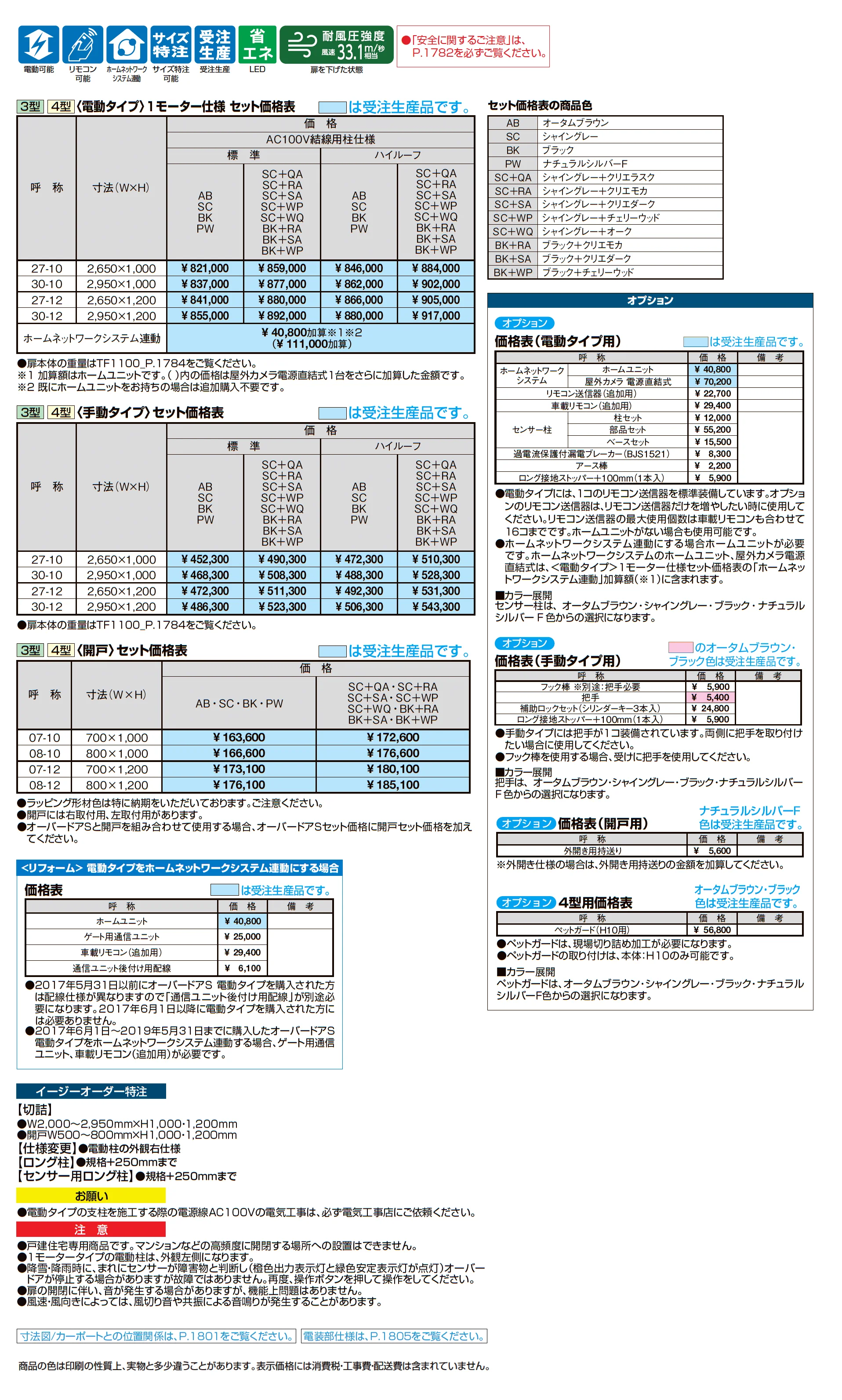 オーバードアS4型_価格_1