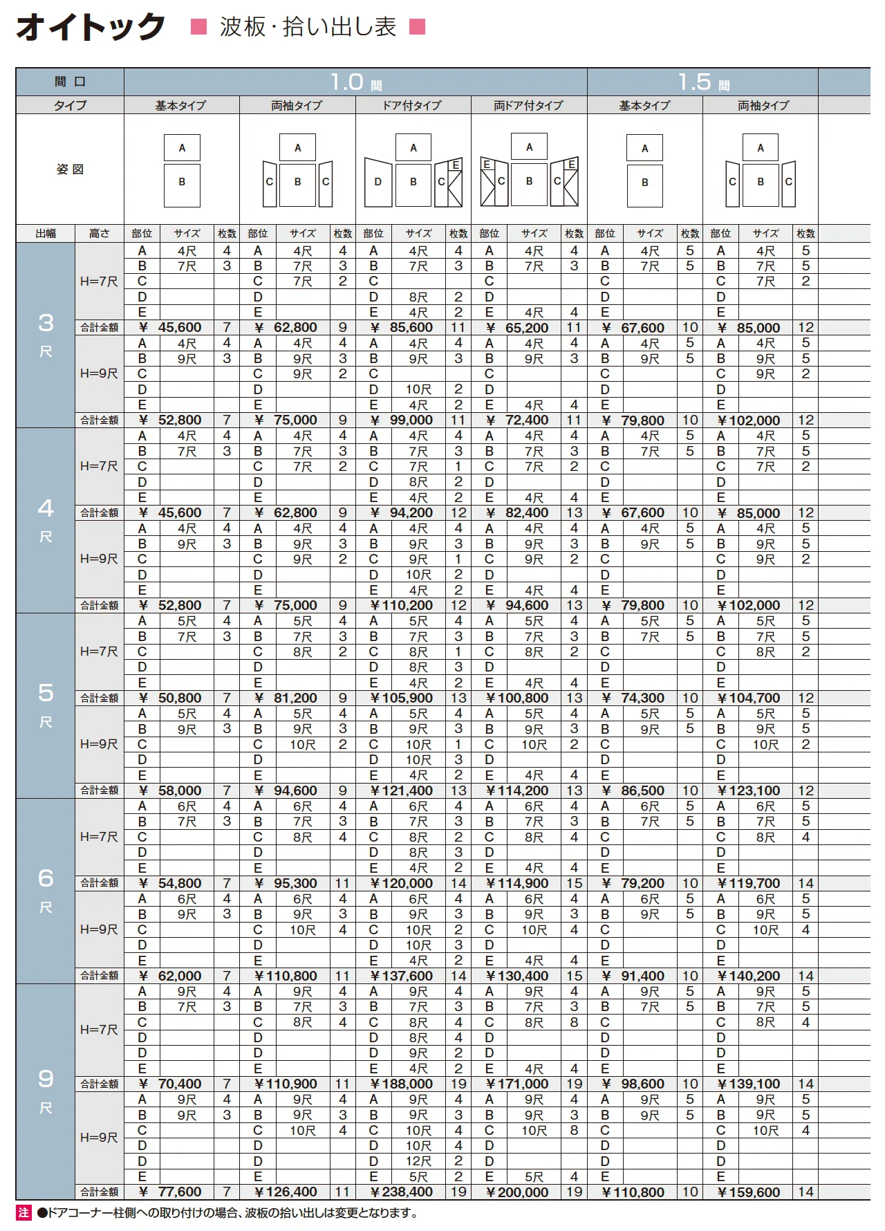 オイトック(波板タイプ/H=9尺)_価格_3