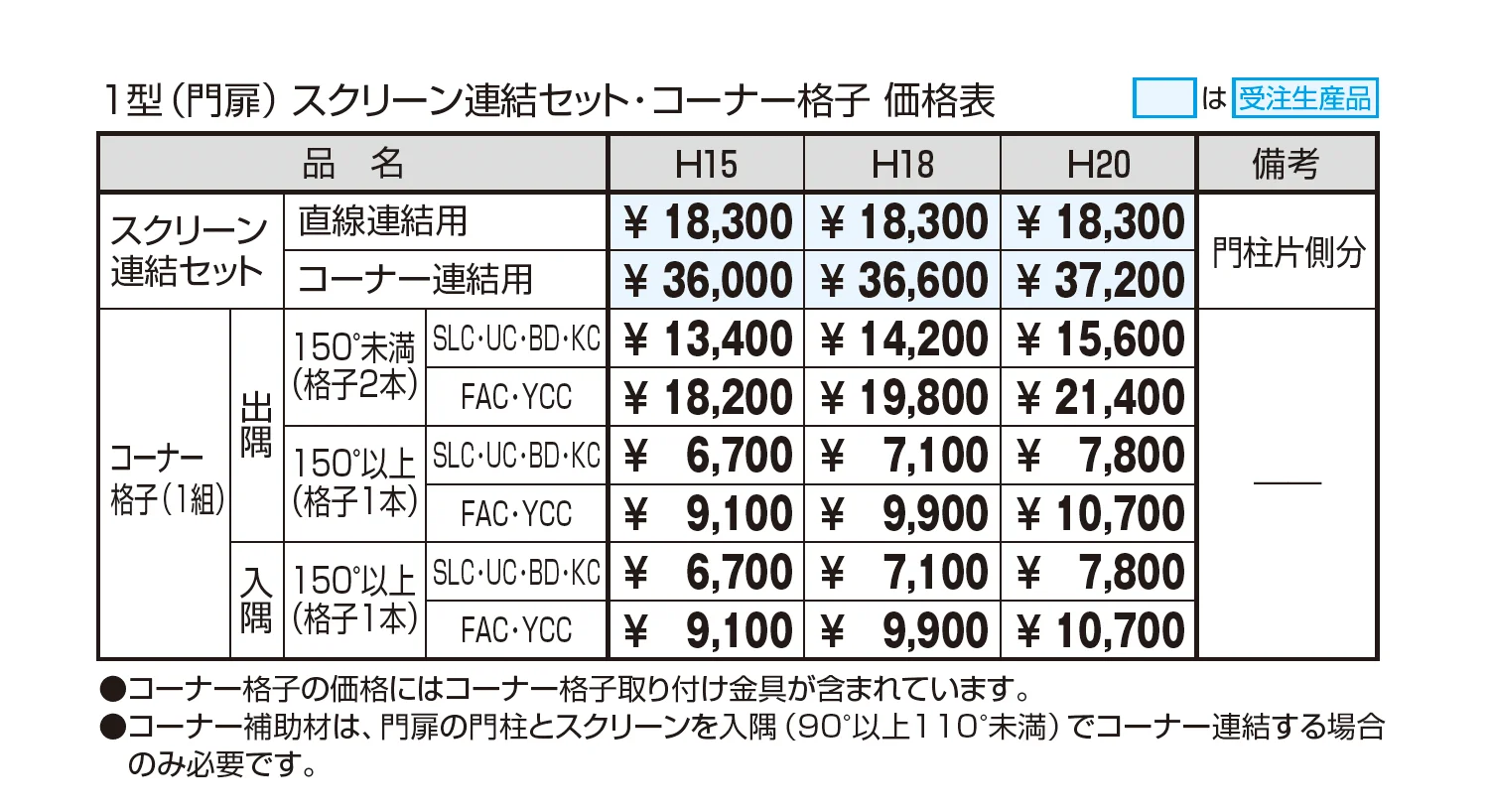 フレジスタ1型 スクリーン たて格子タイプ(P=71.5)_価格_2