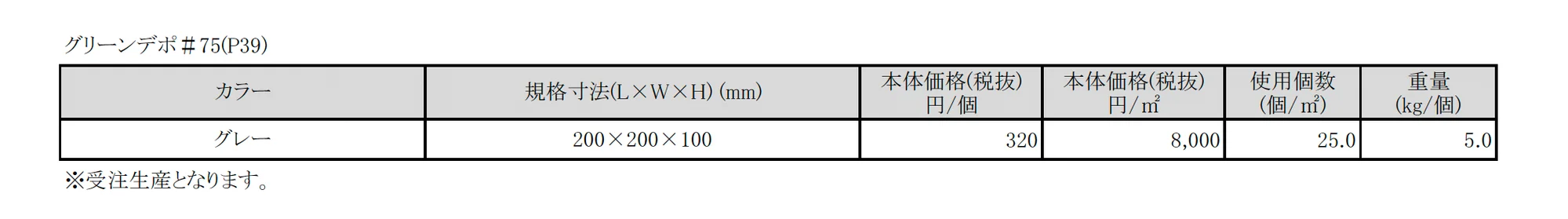 グリーンデポ【2025年版】_価格_1