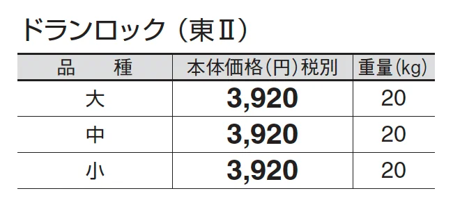 ドランロック_価格_2