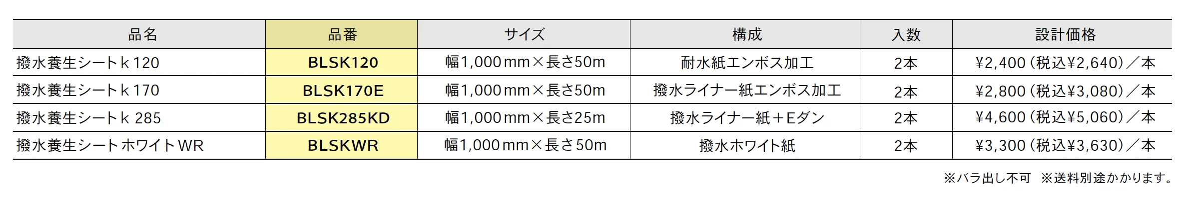 撥水養生シート【2025年版】_価格_1