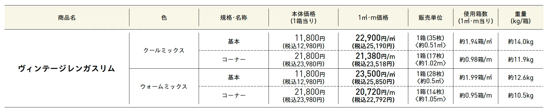 ヴィンテージレンガスリム【2025年版】_価格_1