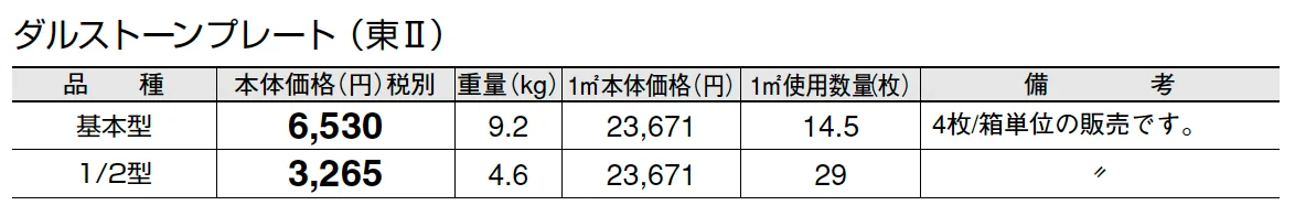 ダルストーンプレート【2025年版】_価格_2