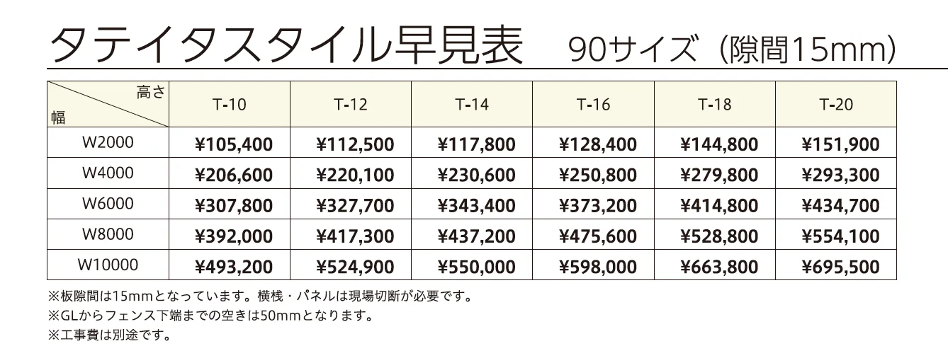 タテイタスタイル 90サイズ （隙間15mm）（板デコⅡ仕様）【2024年版】_価格_3