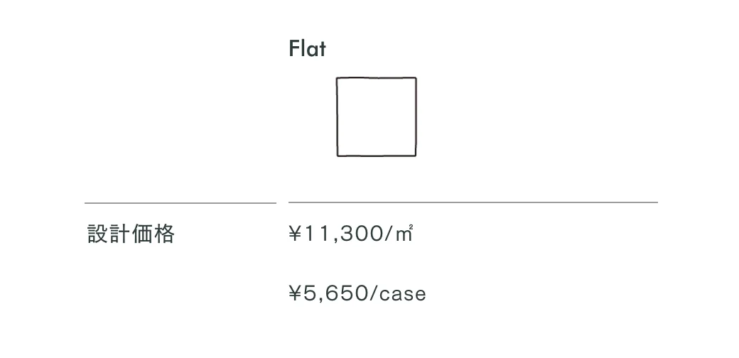 ペランチョ_価格_1