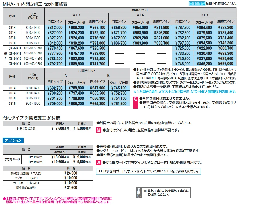 アクゾ リフレア4型【2025年版】_価格_1
