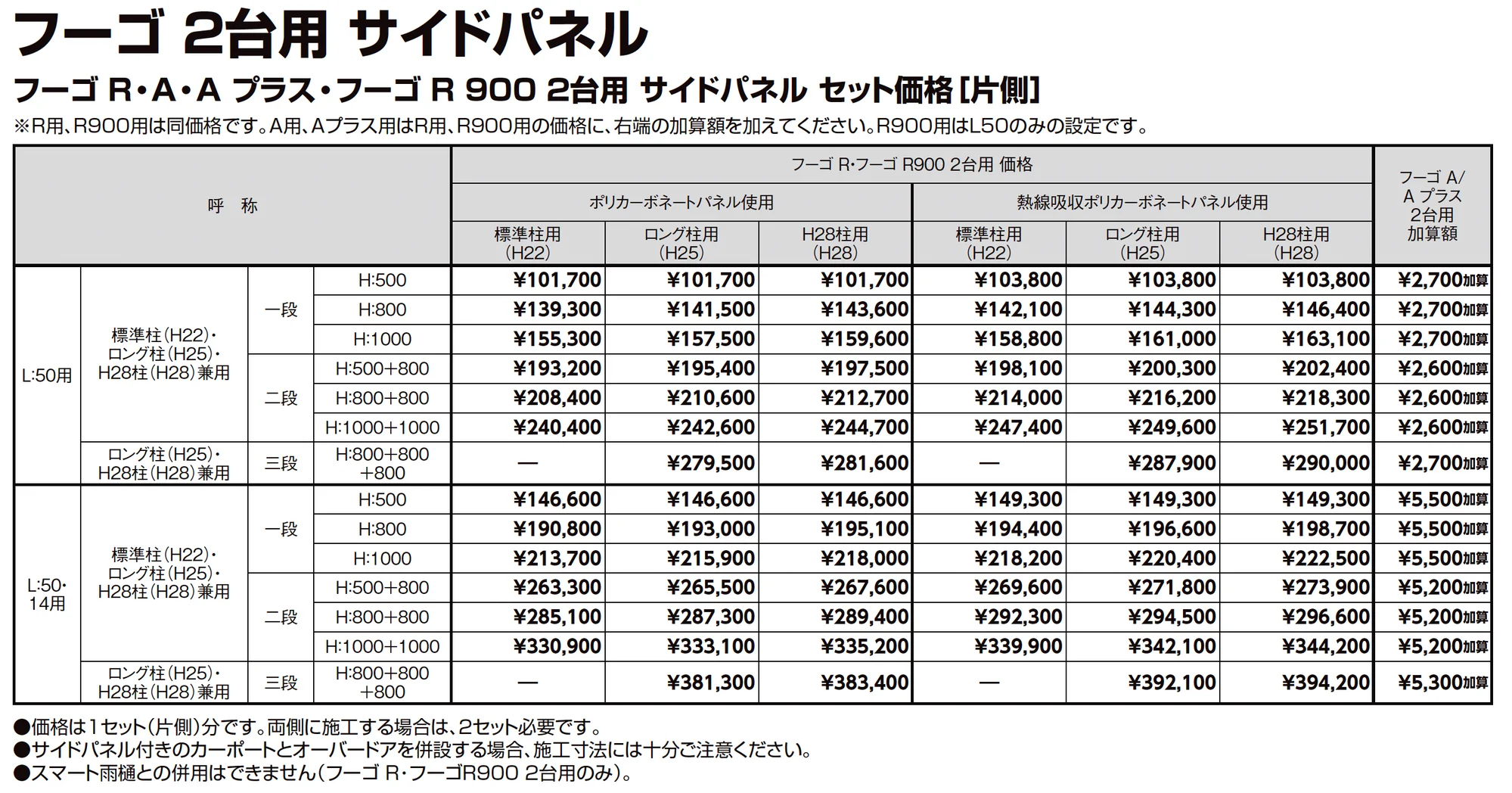 フーゴR900 2台用_価格_2
