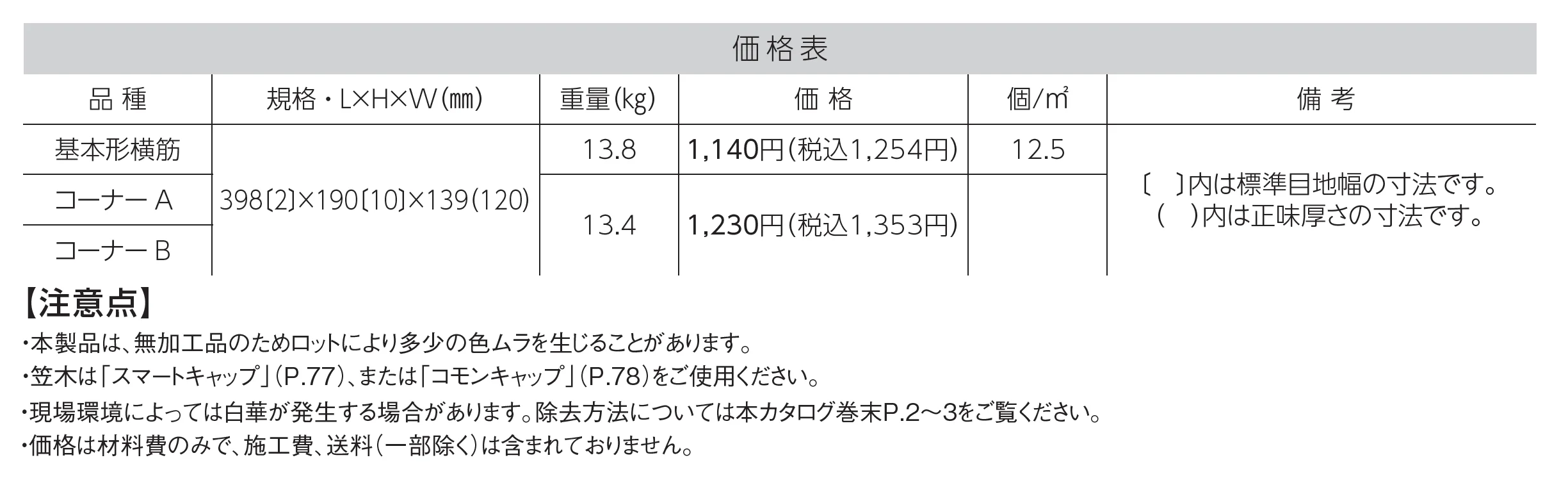 ビューライン_価格_1