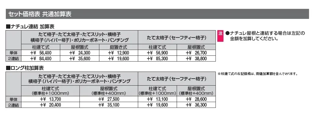 オルネ(庭置き式 たて格子〈フルクローズ〉)【2025年版】_価格_2