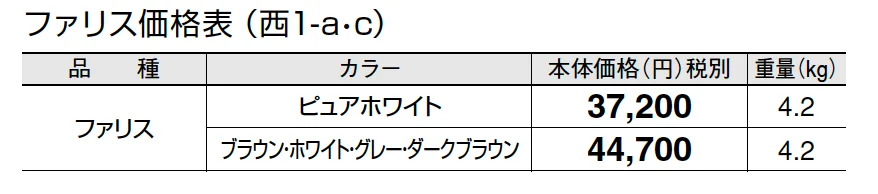 ファリス【2024年版】_価格_3