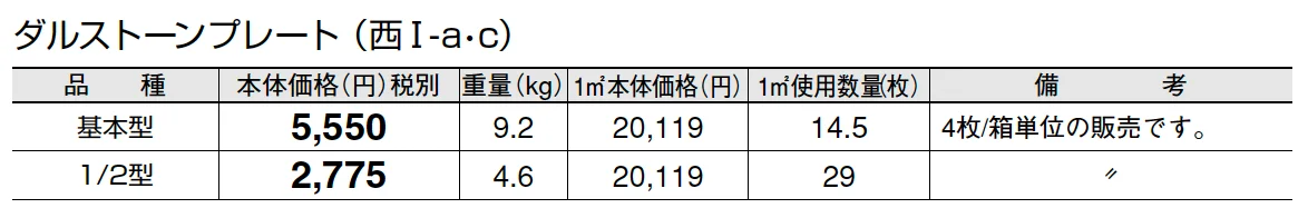 ダルストーンプレート【2025年版】_価格_3