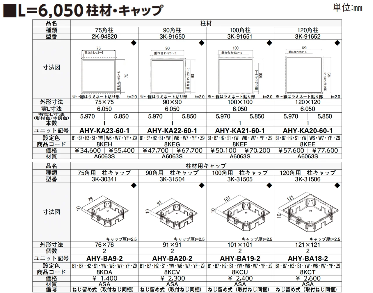 柱材・柱材用キャップ【2024年版】_価格_4