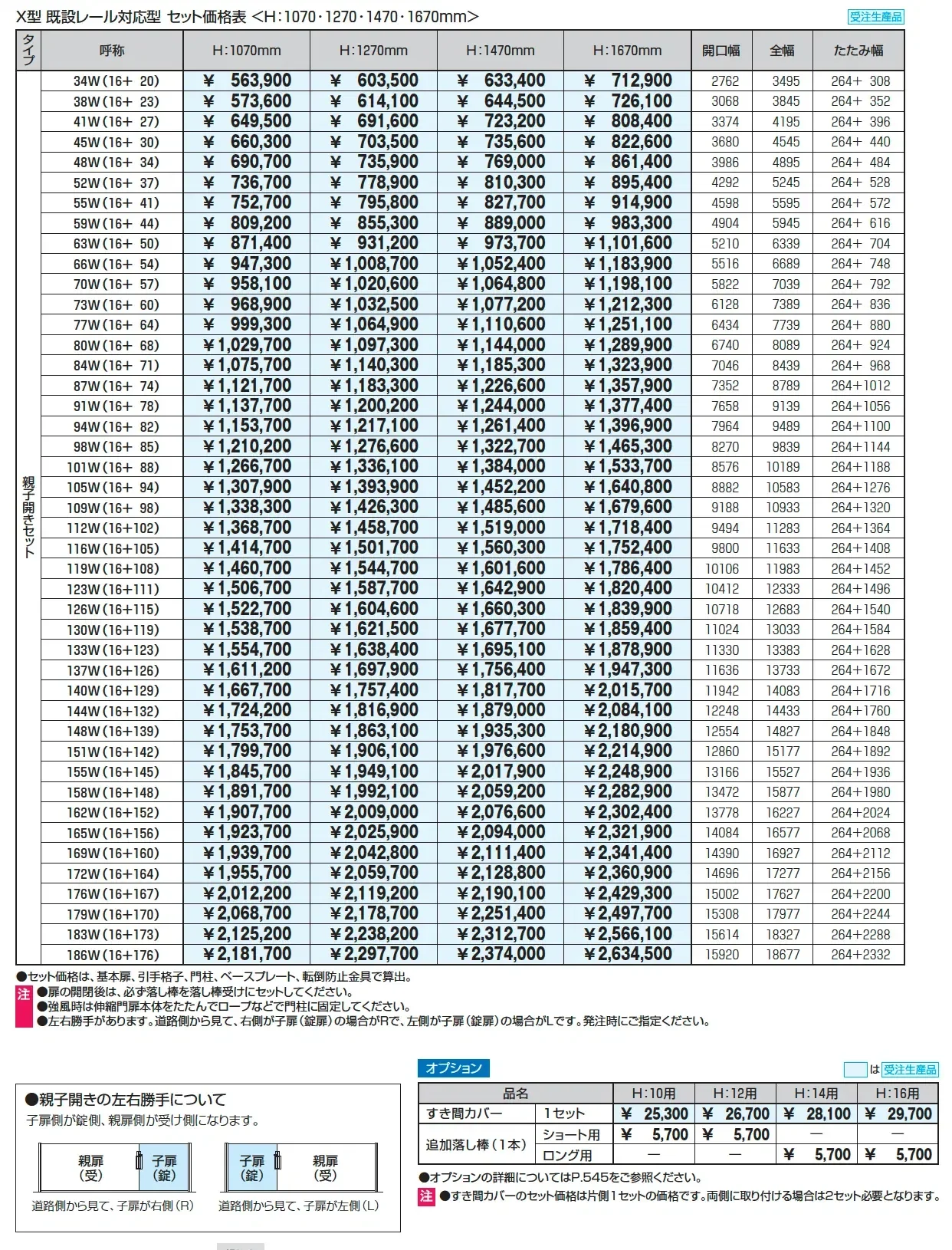 既設レール対応型 アルテンダX型 レールタイプ【2025年版】_価格_3