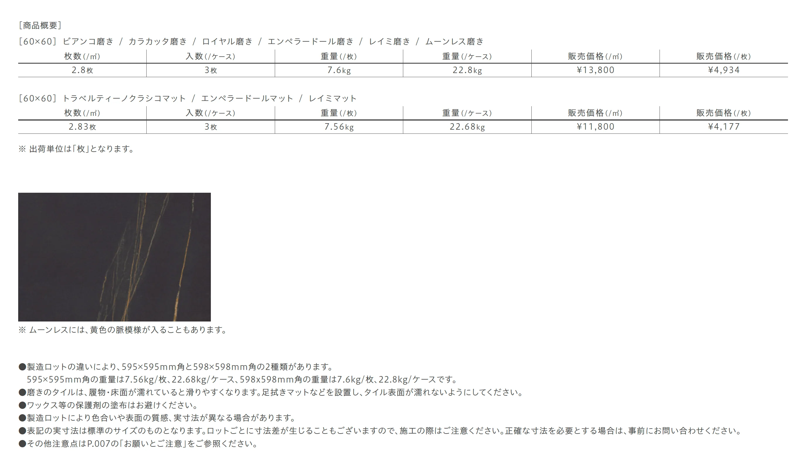 ジュエルズ【限定品】_価格_2
