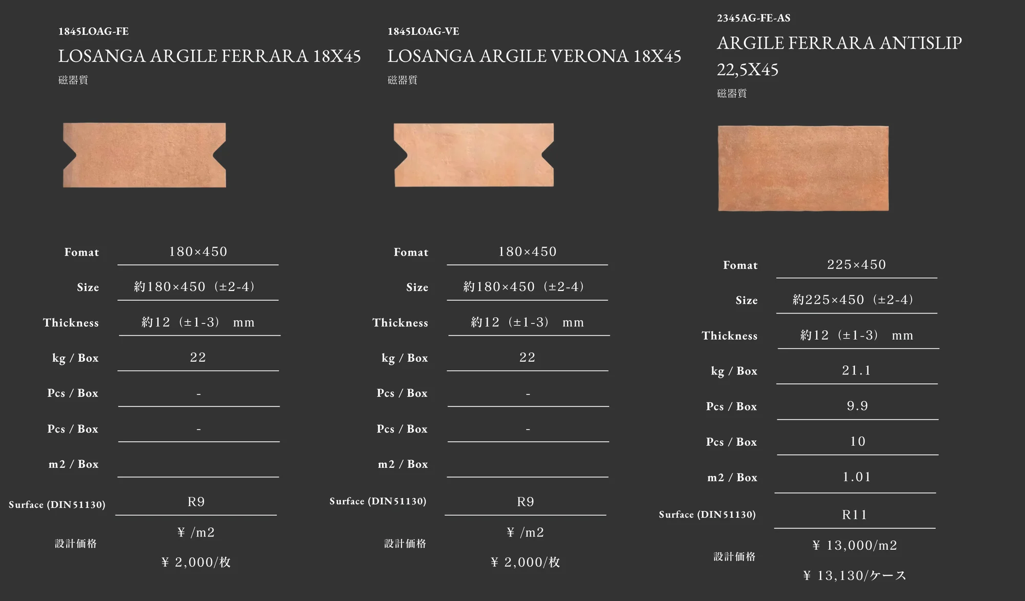 ARGILE_価格_3