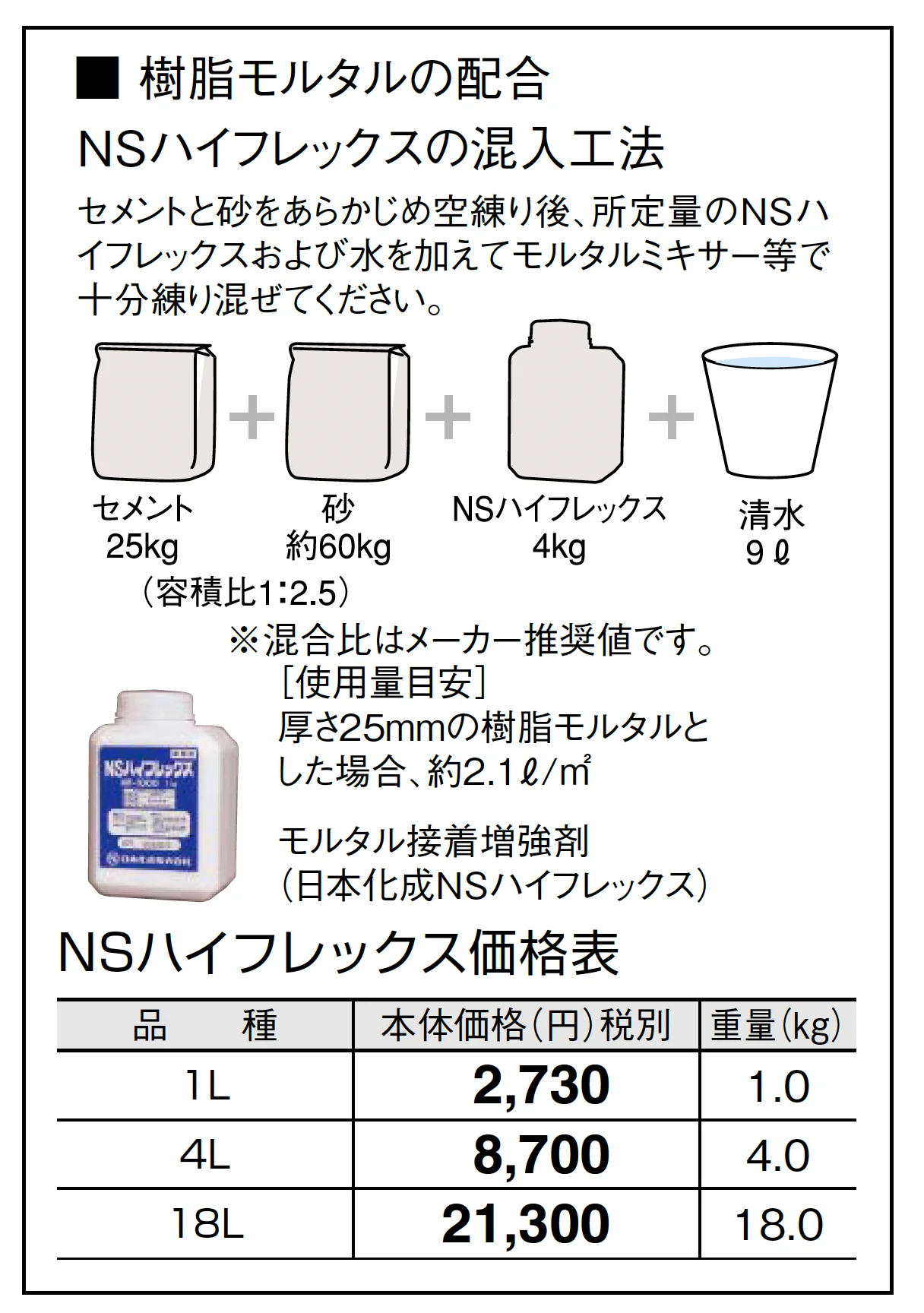 ボダリアストーン_価格_4