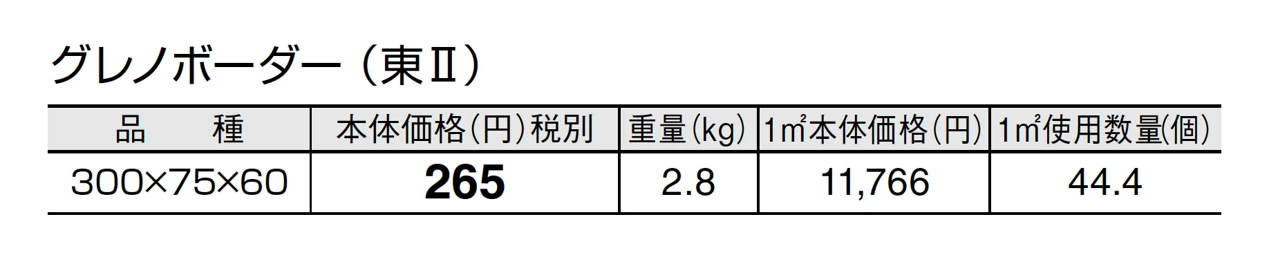 グレノボーダー_価格_2
