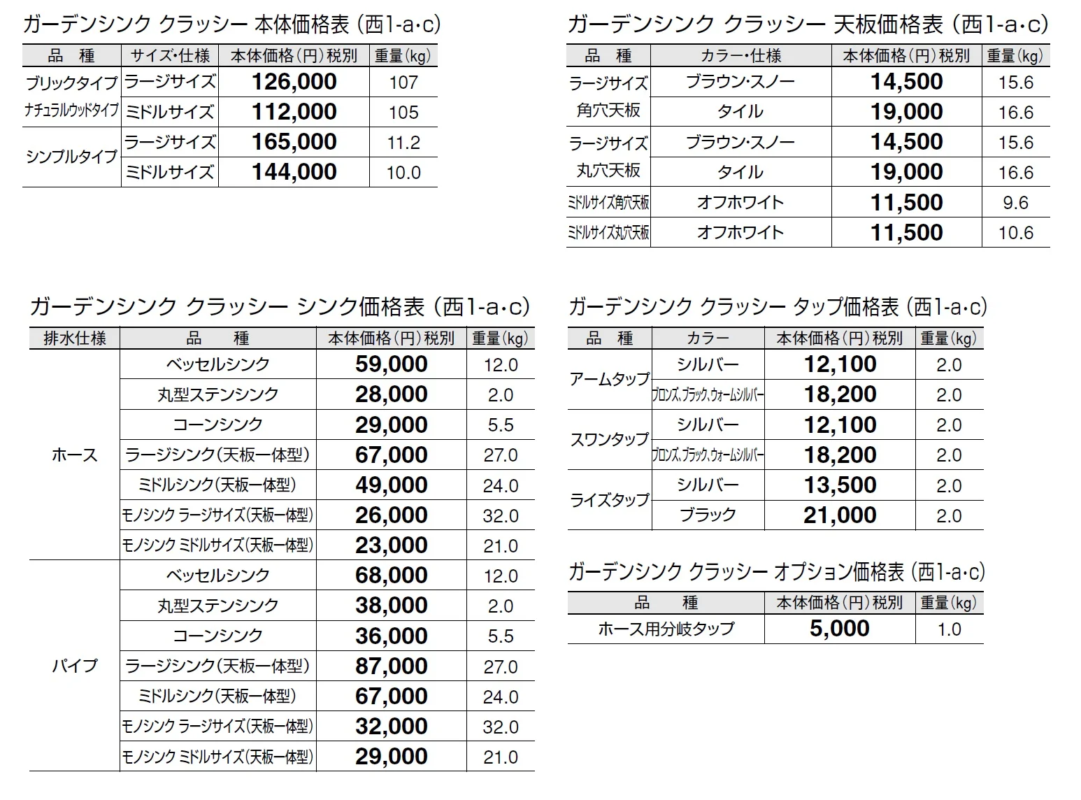 ガーデンシンク クラッシー【2024年版】_価格_7