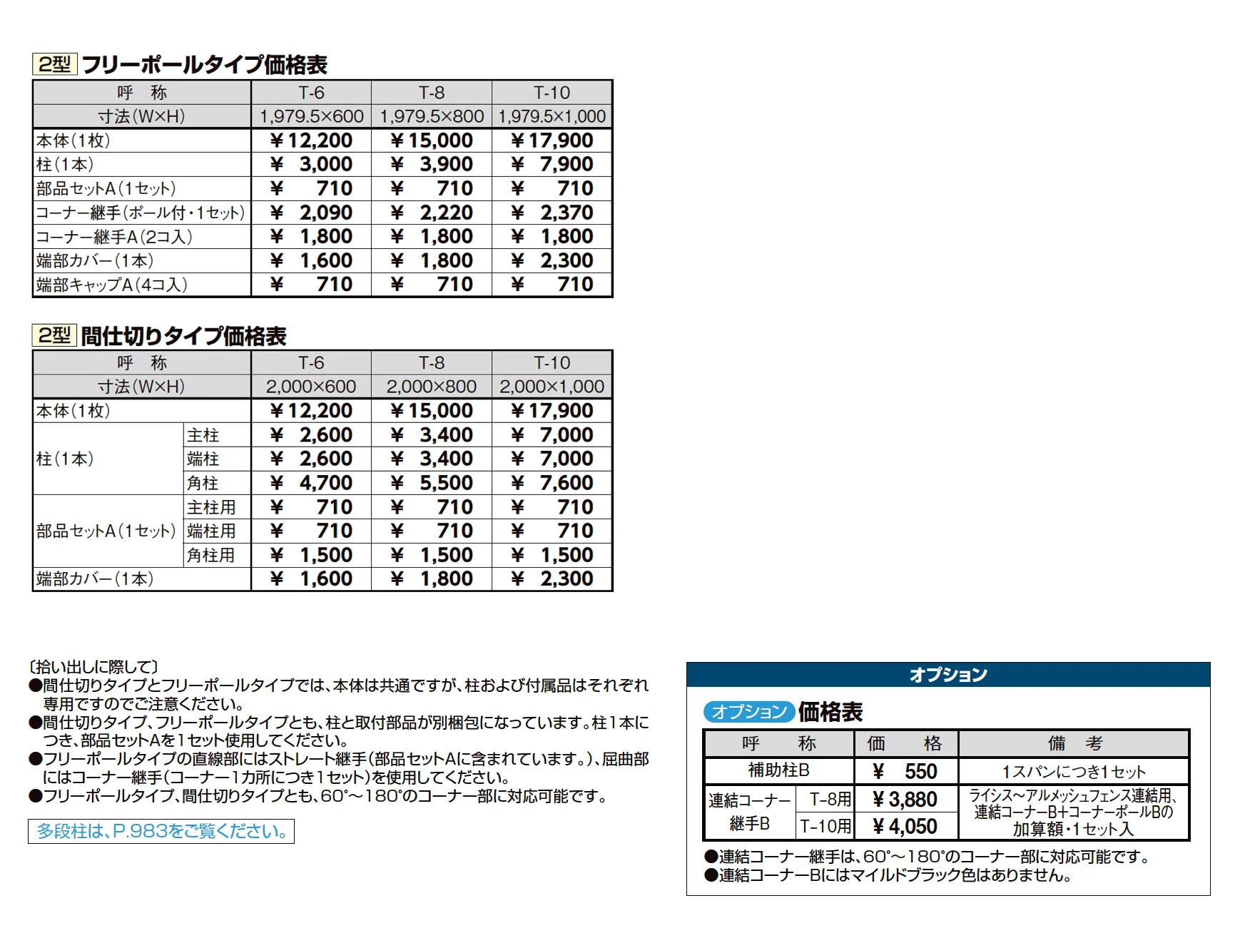 アルメッシュフェンス 2型_価格_2