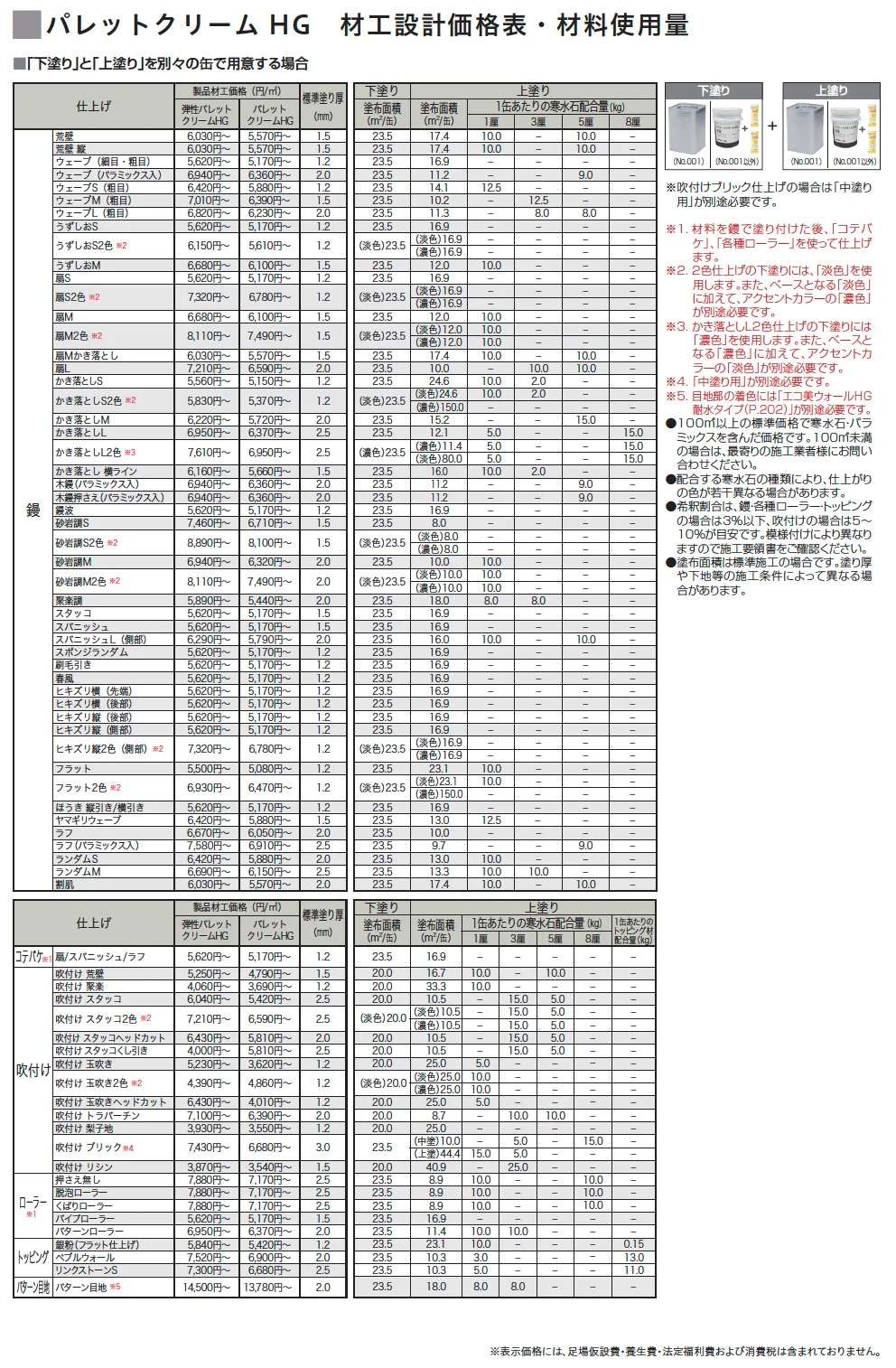 パレットクリームHG 鏝・吹付けタイプ_価格_1