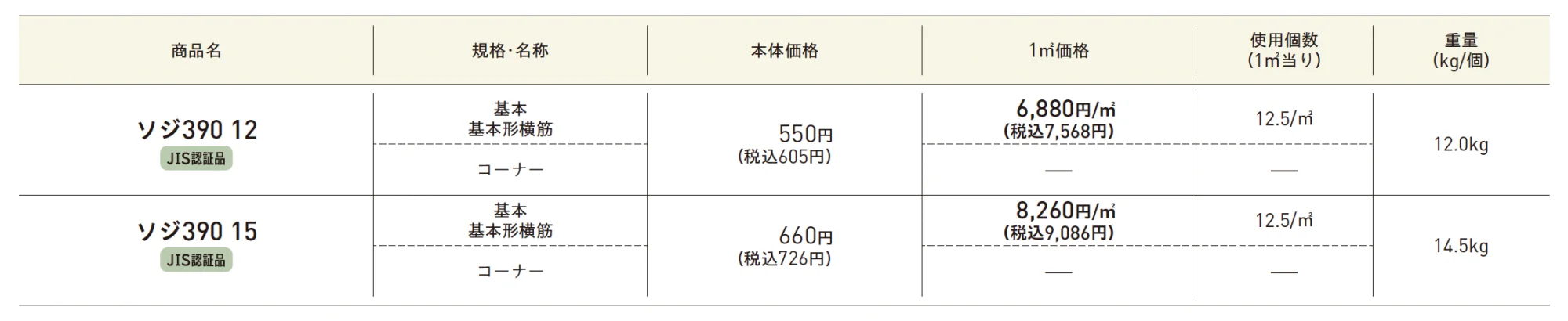 ソジ390【エリア限定販売】【2025年版】_価格_1