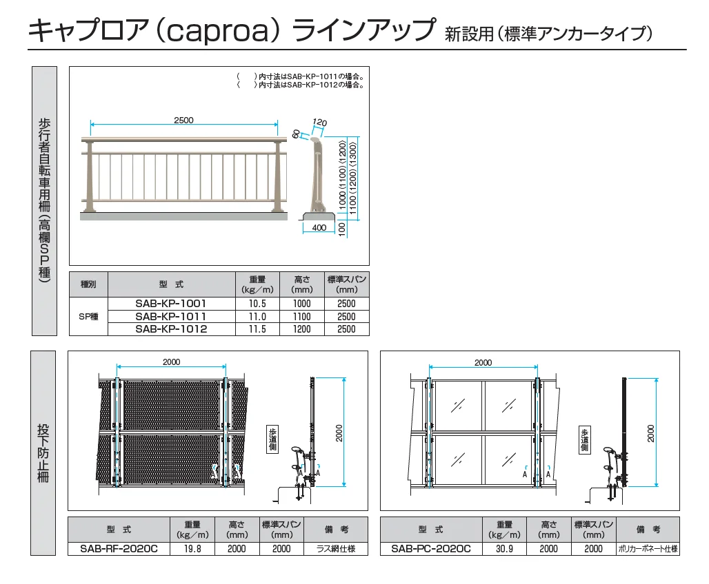 キャプロア【2025年10月価格改訂版】_バリエーション_6