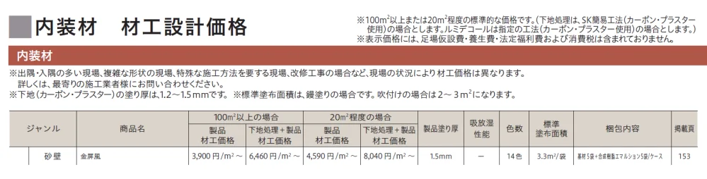 金屏風【生産終了品】【2024年版】_価格_1