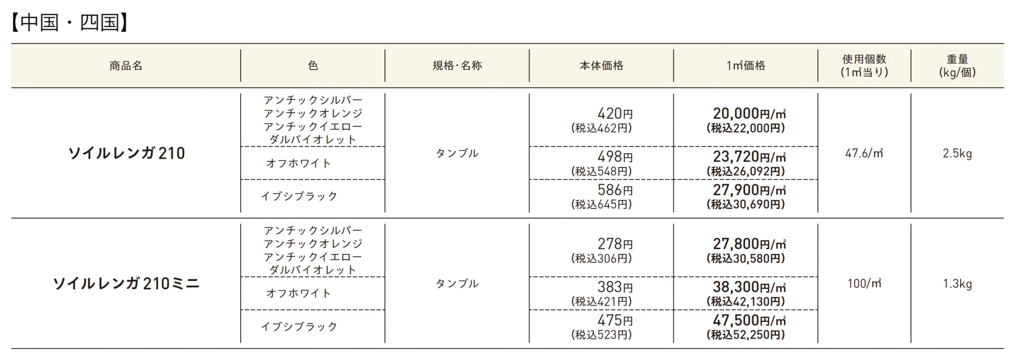 ソイルレンガ210・ミニ(舗装材)【2025年版】_価格_3