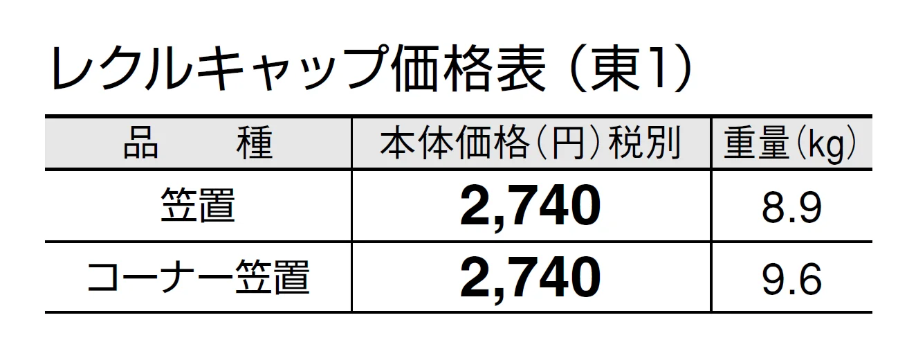 レクルキャップ【2024年版】_価格_1