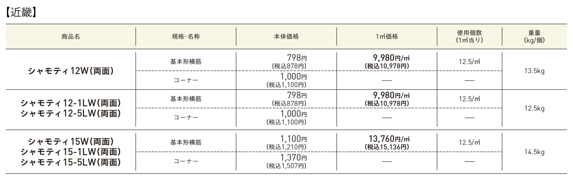 シャモティ®︎【近畿/中国・四国】【2025年版】_価格_1