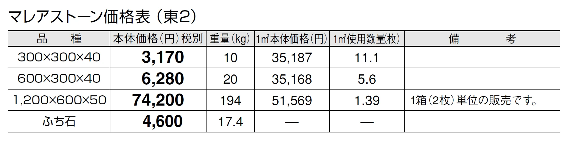 マレアストーン【2024年版】_価格_2