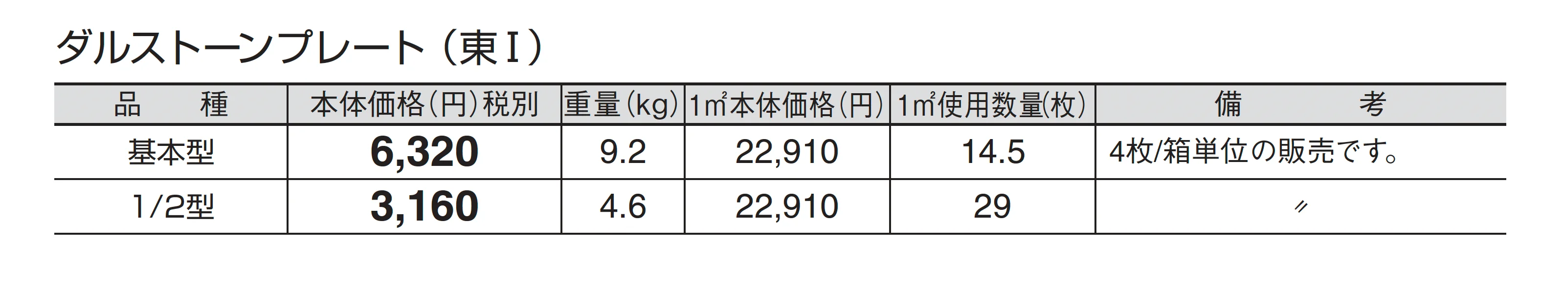 ダルストーンプレート_価格_1