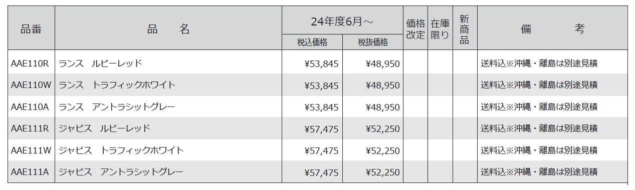フラボックス【2024年版】_価格_1