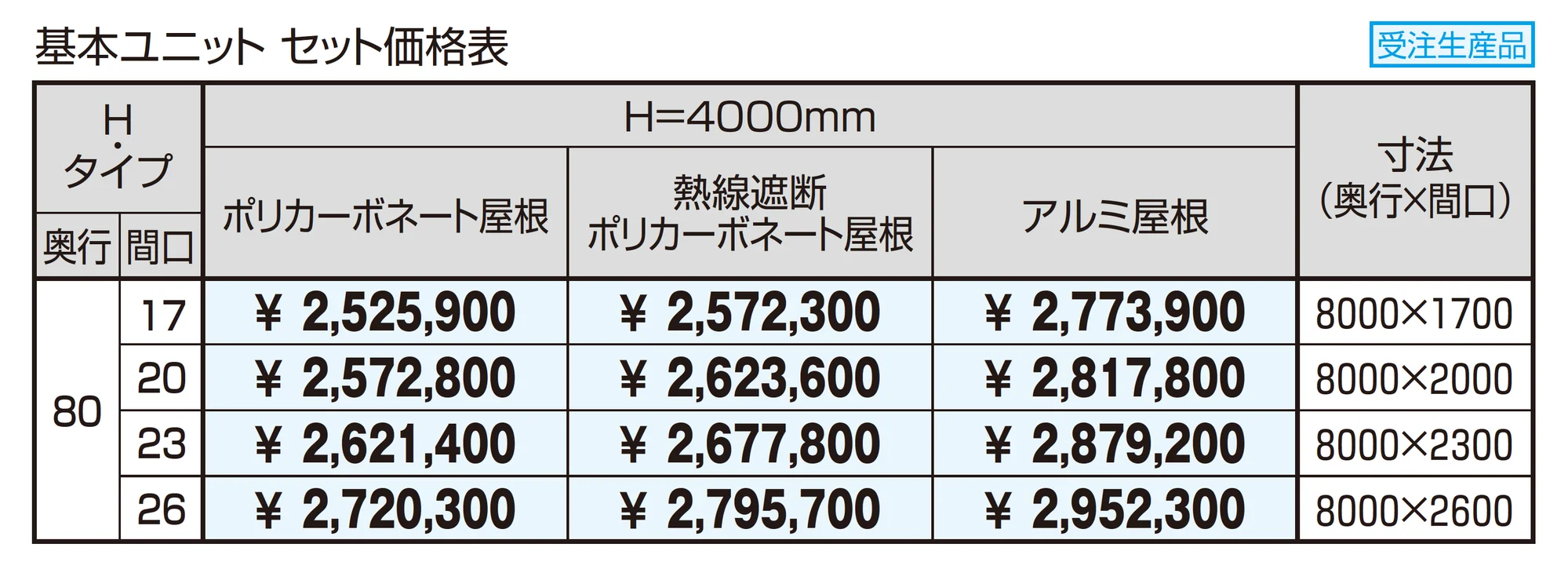 ファインロードS 緊急車両通過仕様 両支持タイプ / 1500N/㎡ 積雪地域型 基本ユニット_価格_1