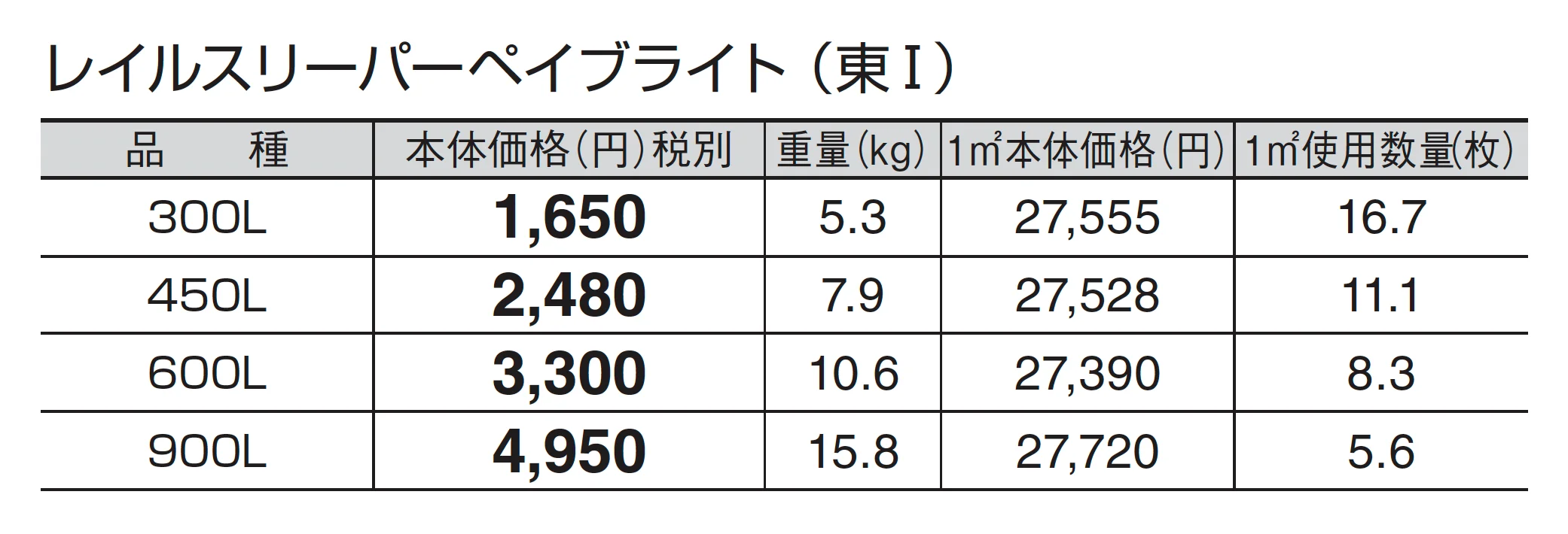 レイルスリーパーペイブライト_価格_1