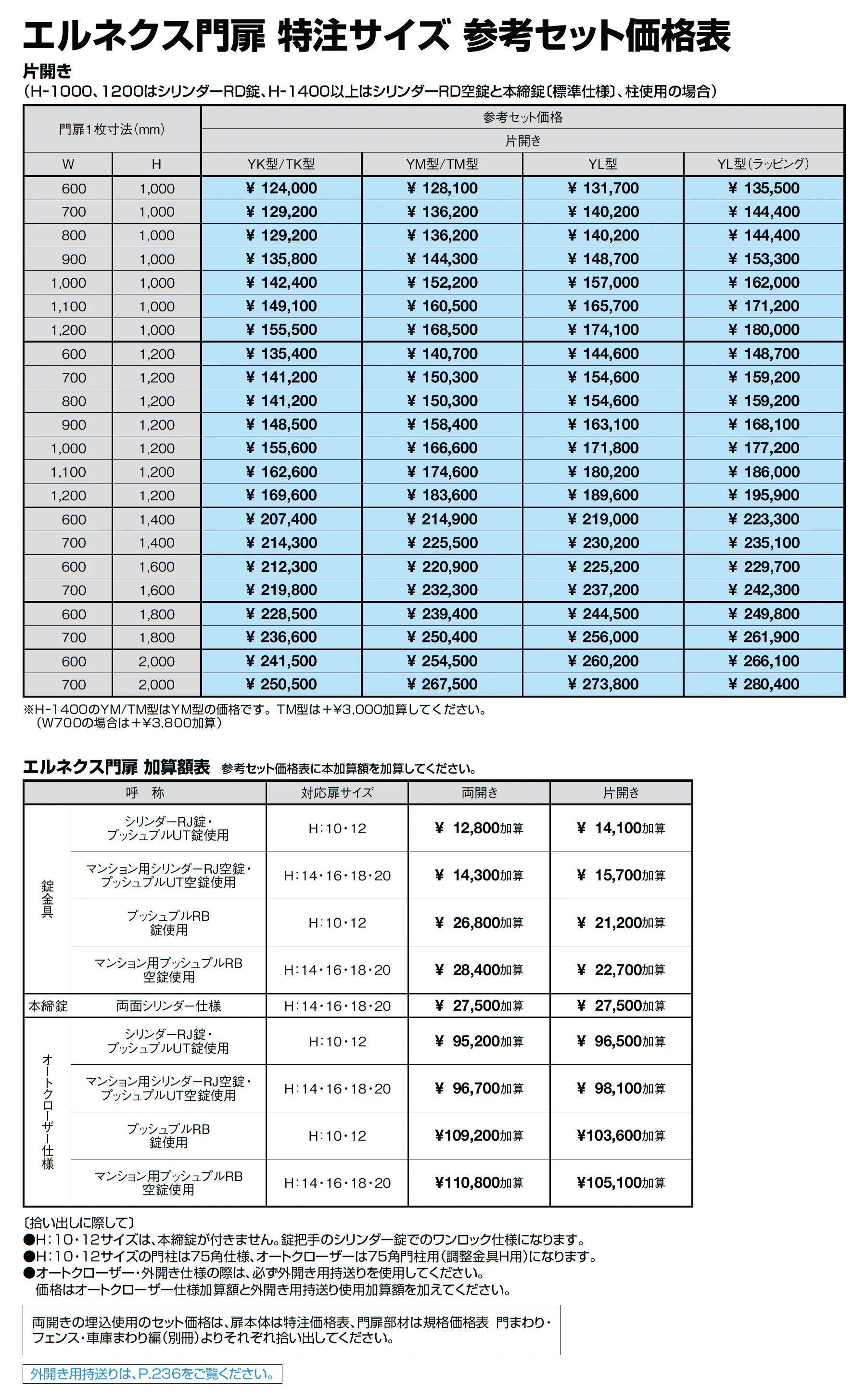 エルネクス門扉 M-YL型_価格_5