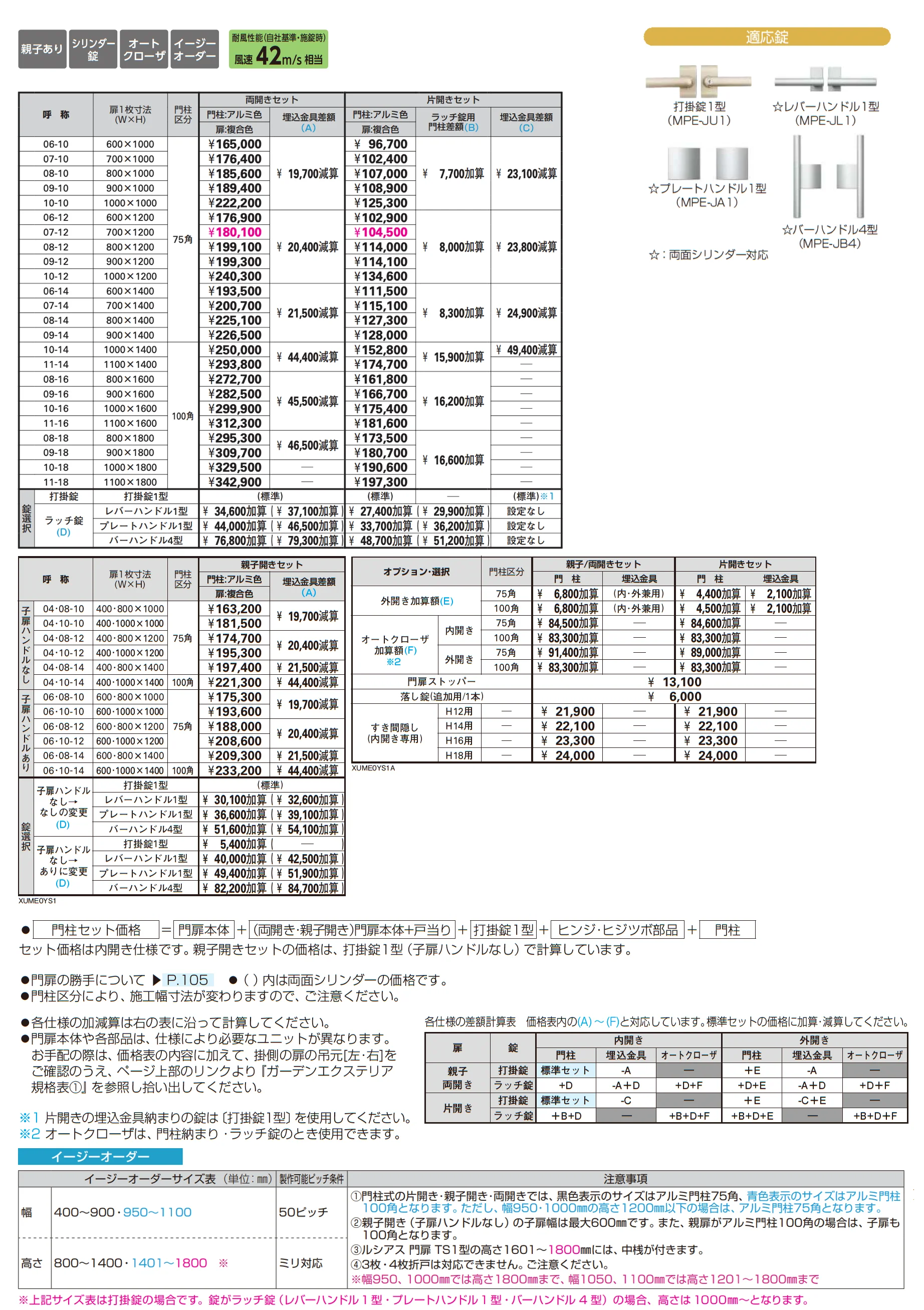 ルシアス 門扉 TS1型 たてスリット【2025年6月発売】【2025年版】_価格_1