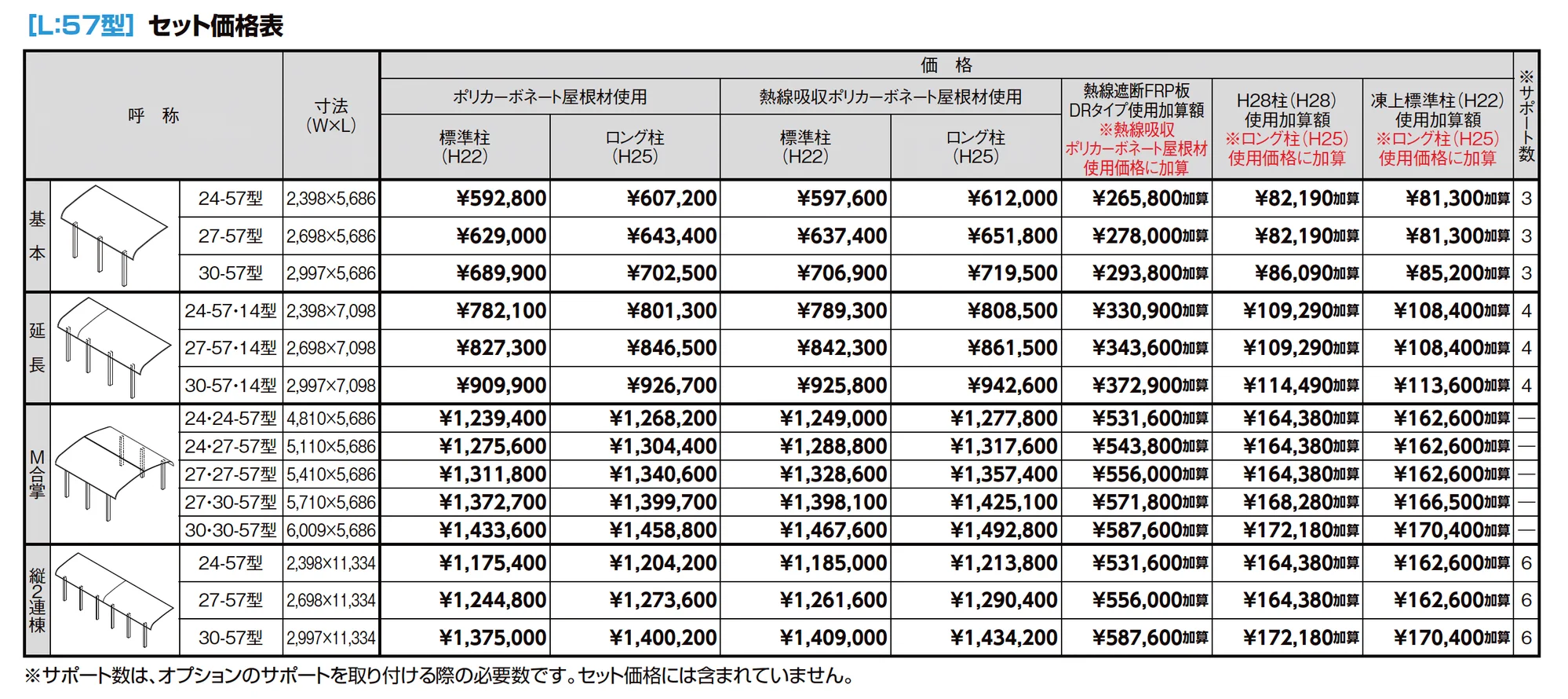 フーゴR 袖壁1500 1台用_価格_2
