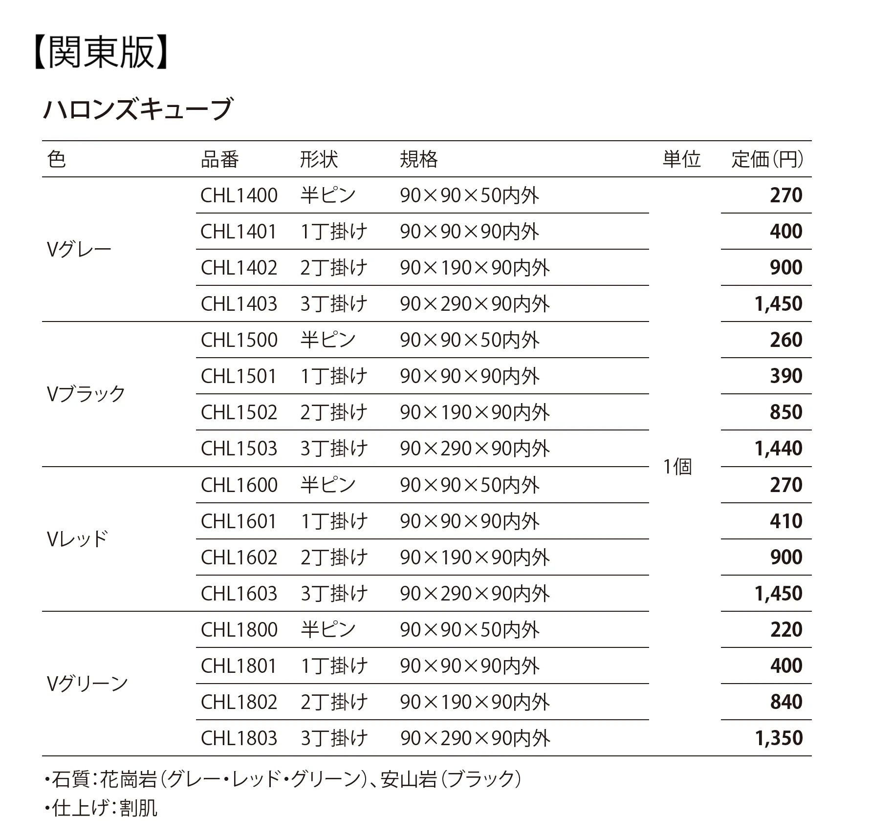 ハロンズキューブ Haron's Cube_価格_2