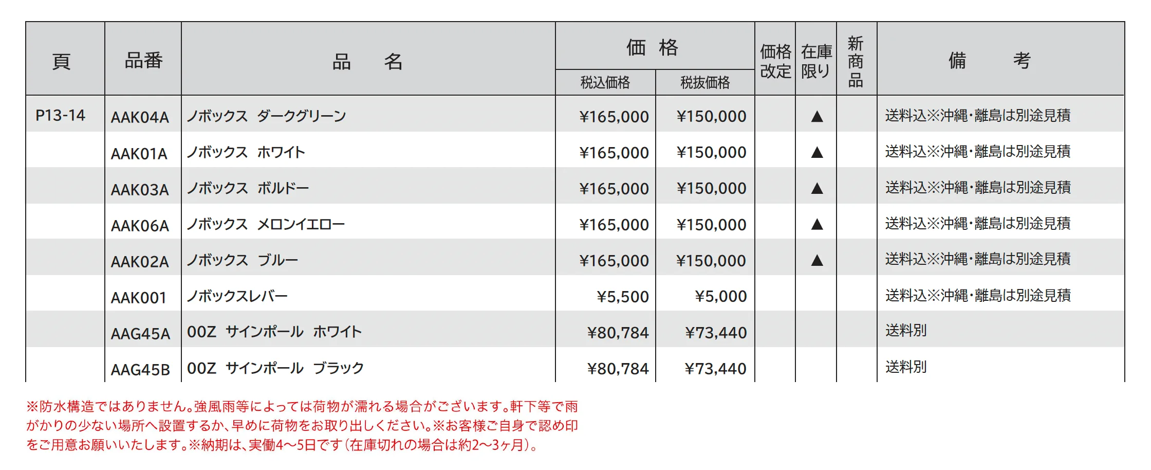 ノボックス_価格_1