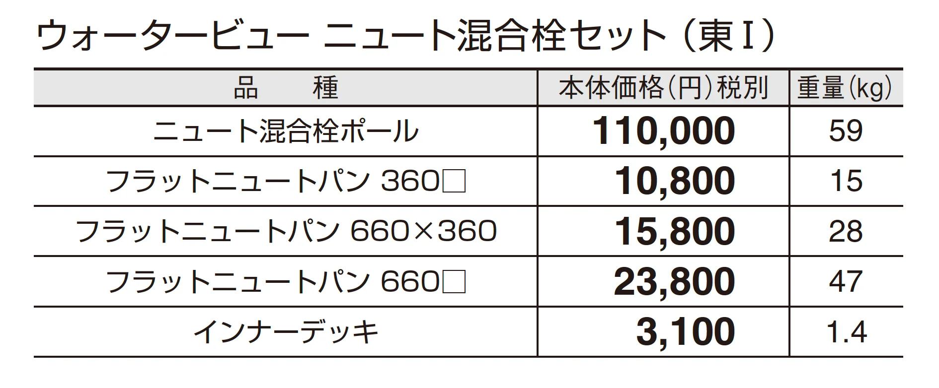 ウォータービュー ニュート混合栓セット_価格_1